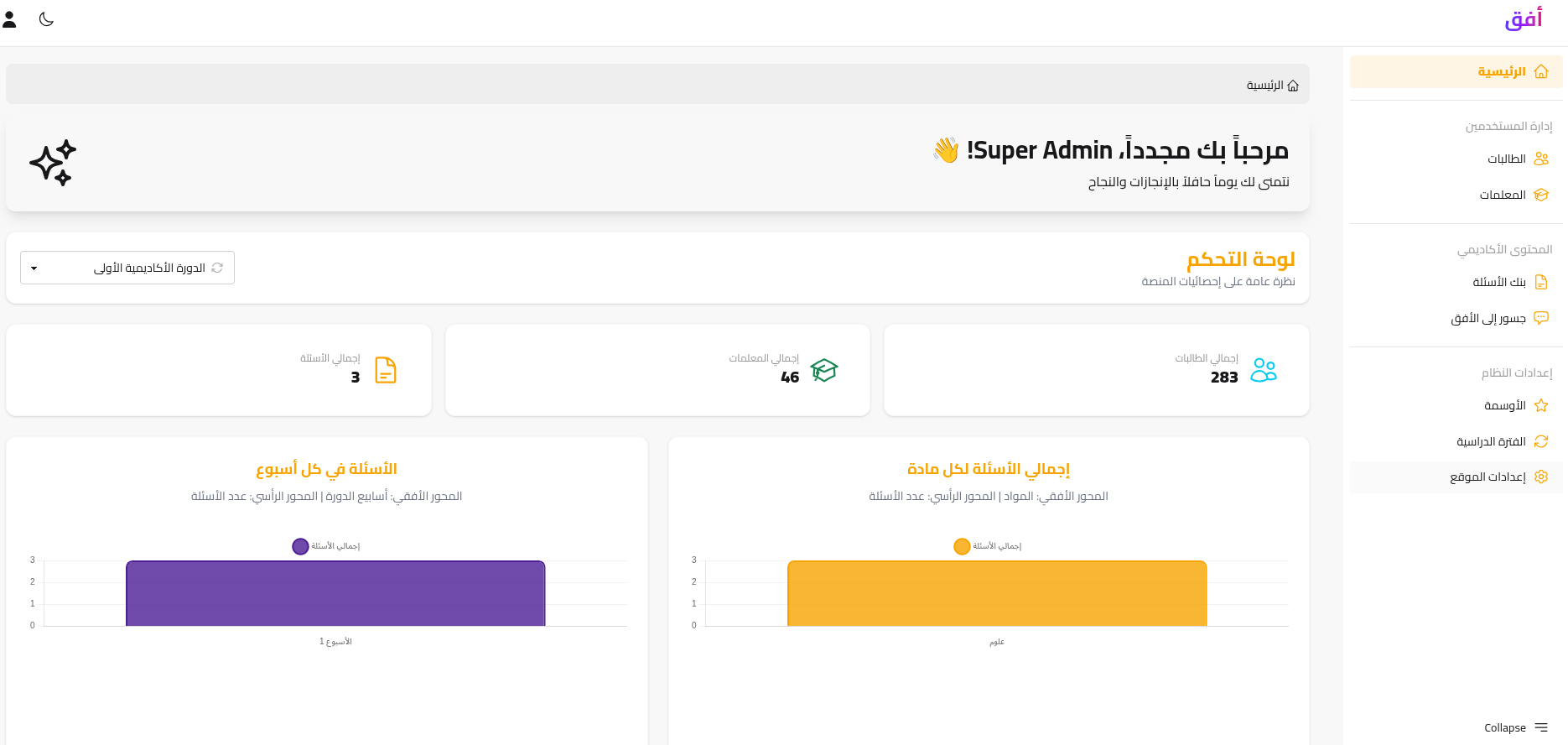 الصفحة الرئيسية لعرض التحاليل والاحصائيات