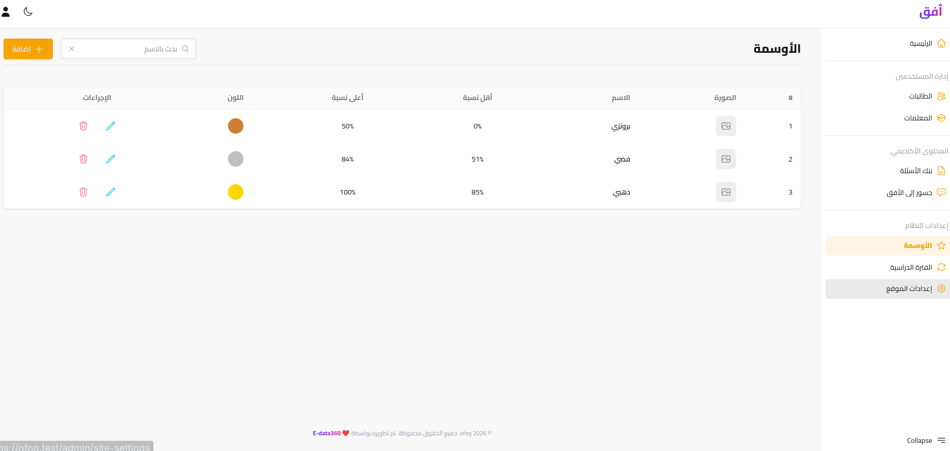 الاوسمة